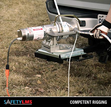 Competent Rigging ANSI 10.48