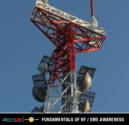 Fundamentals of RF/EME Radiation