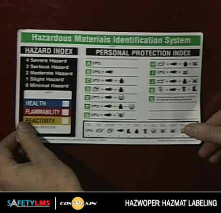 HAZWOPER: HAZMAT Labeling